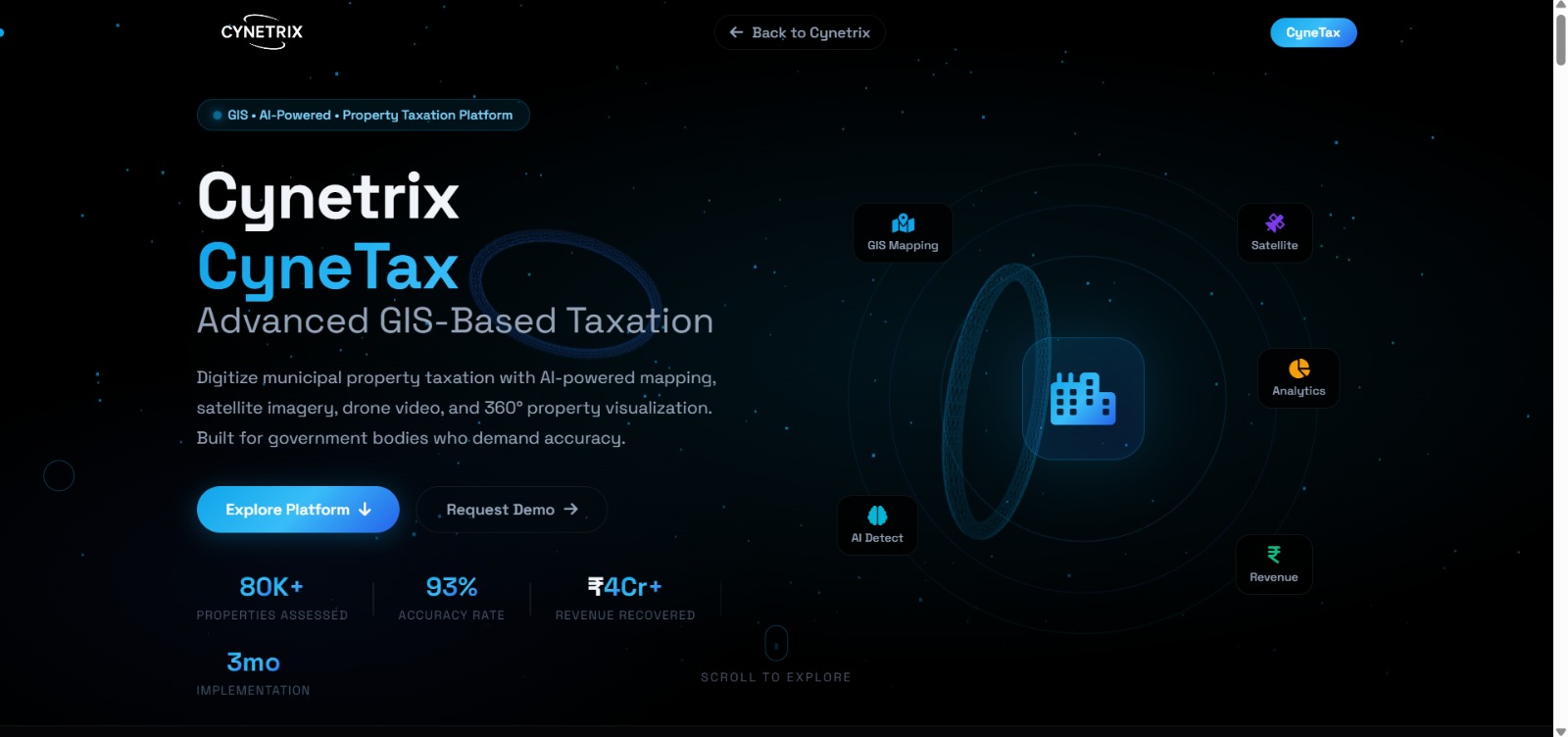 CyneTax SaaS Product